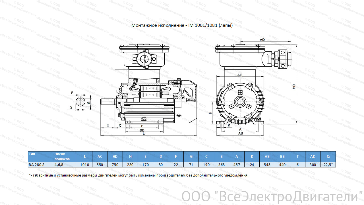 Электродвигатель ЭЛМАШ ВА 280 S6 IM1001 1ExdIIBT4 У2 Б01 (75 кВт 1000 об/мин)2002573